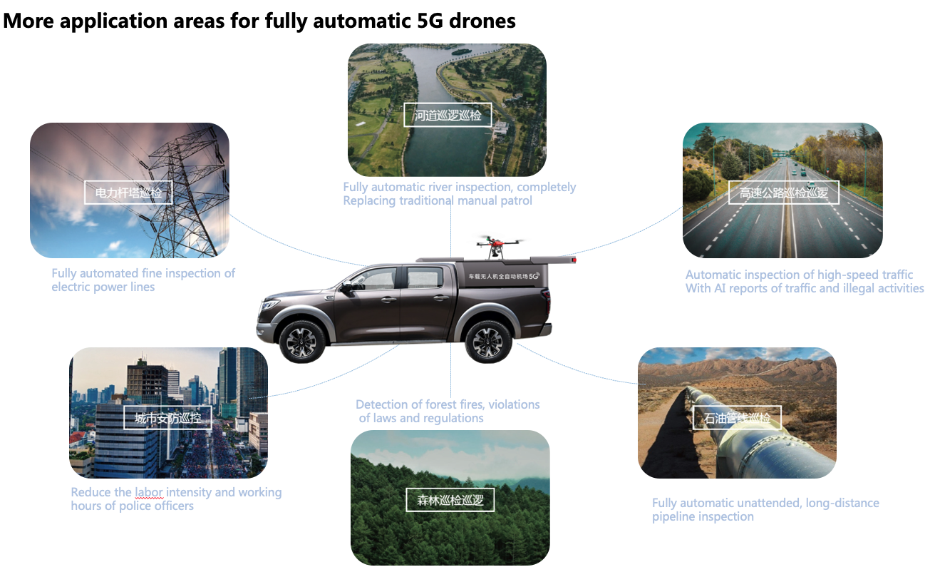 Walkera AC100 Vehicle-mounted Fully Automatic Drone box – DR1 – Drone ...