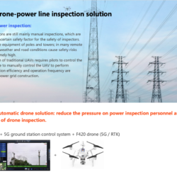 Walkera Drone Vertiport - Image 8