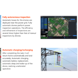 Walkera Drone Vertiport - Image 9